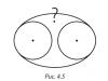 Classificatie en identificatie van elliptische ovale krommen